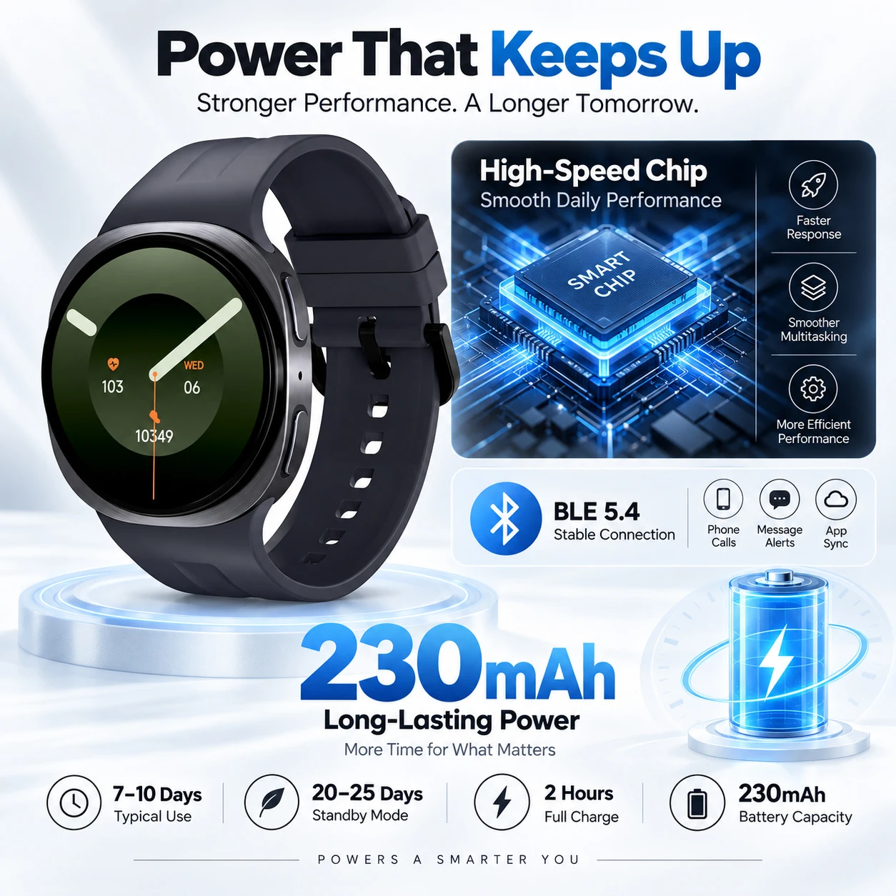 Jam Tangan Pintar Klasik Berga - Outdoor Lighting Wireless ulasan dan harga