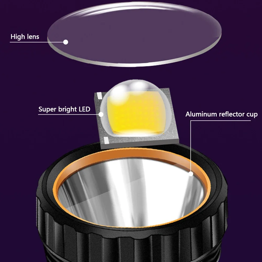 1PC Senter LED Tenaga Surya Mu - Outdoor Lighting Black ulasan dan harga